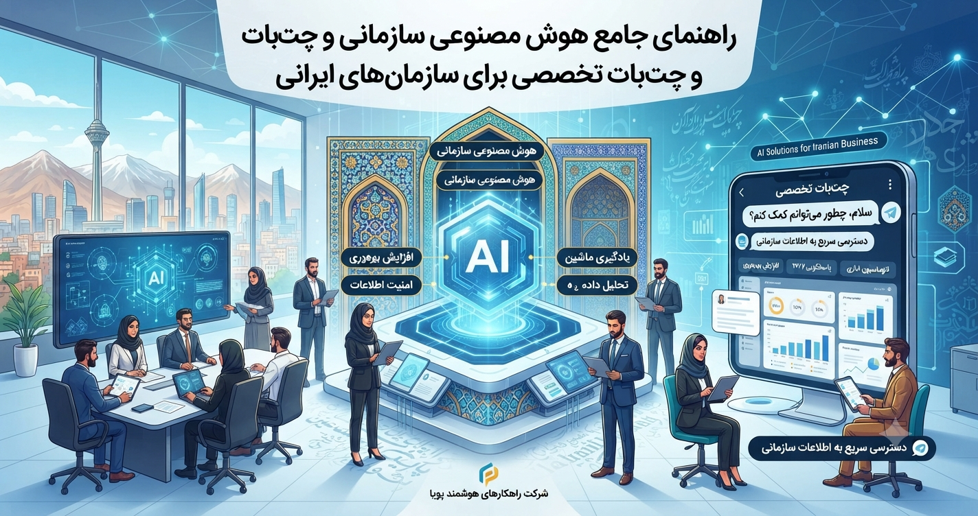 پلتفرم هوش مصنوعی سازمانی فرزان برای چتبات تخصصی و جستجوی هوشمند اسناد در سازمانهای ایرانی