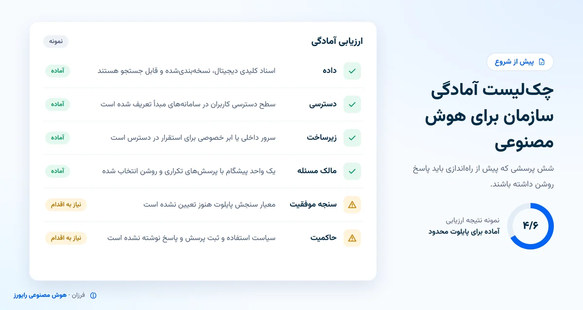چک لیست آمادگی سازمان برای راه اندازی هوش مصنوعی: داده، دسترسی، زیرساخت، مالک مسئله، سنجه موفقیت و حاکمیت