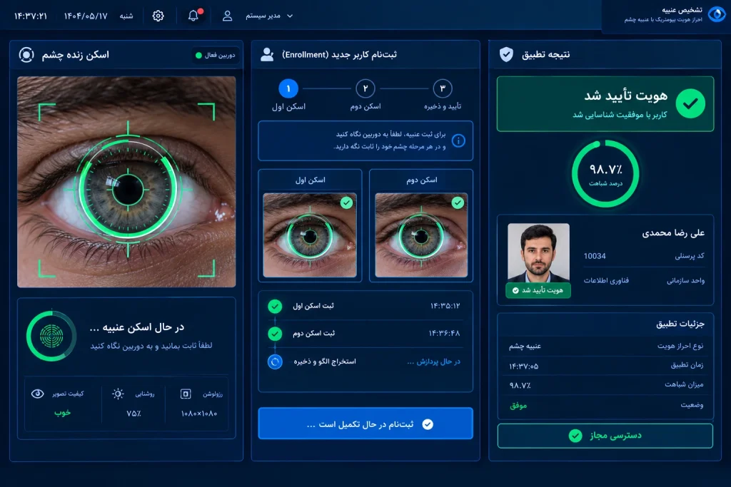 نرم افزار تشخیص عنبیه هوش مصنوعی رایورز: اسکن زنده چشم، ثبتنام کاربر و نتیجه تطبیق