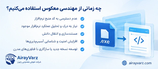 کاربرد مهندسی معکوس نرم افزار؛ نبود سورسکد، تحلیل عملکرد، مستندسازی، امنیت و سازگاری
