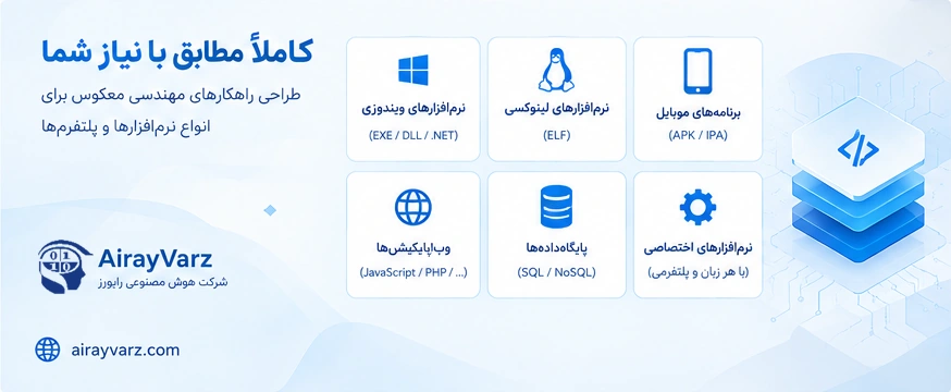 مهندسی معکوس نرم افزارهای ویندوزی، لینوکس، موبایل، وب، پایگاه داده و نرمافزارهای اختصاصی
