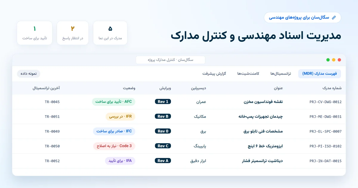 نرم افزار مدیریت اسناد مهندسی و کنترل مدارک با فهرست مدارک MDR، ویرایش و وضعیت مدرک در سگال سان
