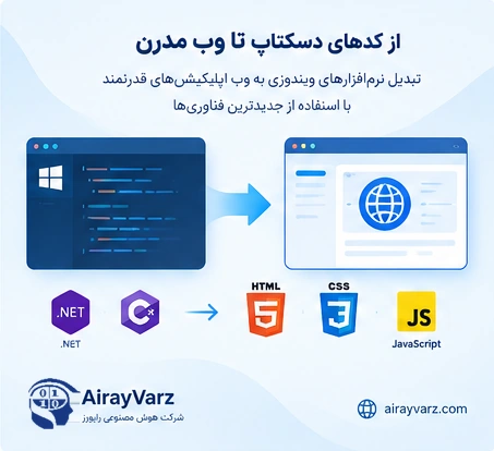 تبدیل کد نرم افزار دسکتاپ داتنت و سیشارپ به وب اپلیکیشن با HTML، CSS و جاوااسکریپت